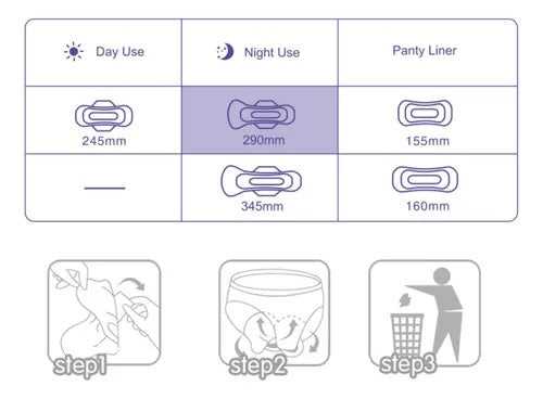 Toallas Higiénicas Noche Hgw